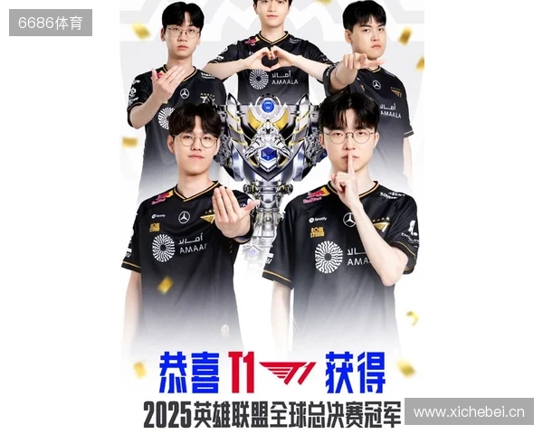 《英雄联盟》S15总决赛T1成功夺冠！Faker成S赛六冠王