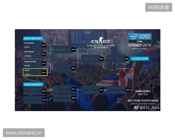 BLAST对抗赛 S2:功败垂成,TYLOO 1-2 Vitality